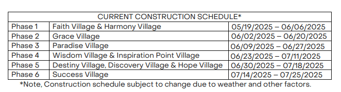 CCWCID3constructionschedule